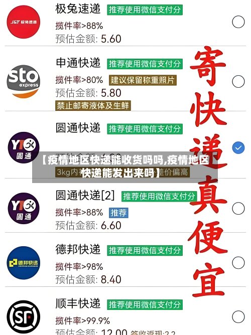 【疫情地区快递能收货吗吗,疫情地区快递能发出来吗】-第2张图片