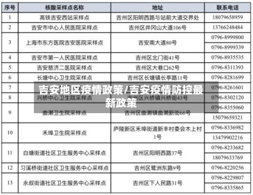 吉安地区疫情政策/吉安疫情防控最新政策