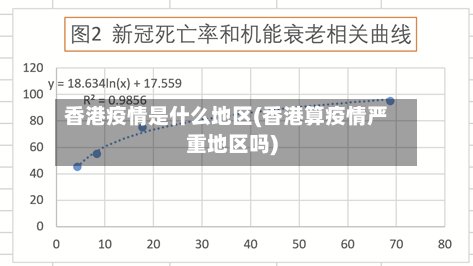香港疫情是什么地区(香港算疫情严重地区吗)-第2张图片