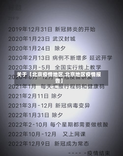 关于【北京疫情地区,北京地区疫情报告】