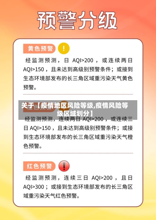 关于【疫情地区风险等级,疫情风险等级区域划分】