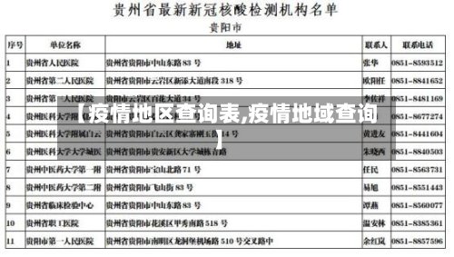【疫情地区查询表,疫情地域查询】