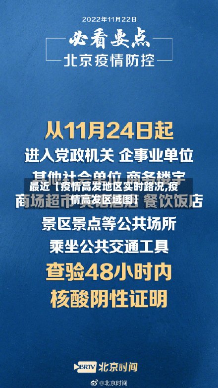 最近【疫情高发地区实时路况,疫情高发区域图】