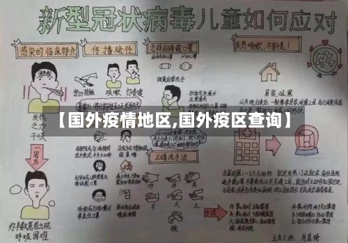 【国外疫情地区,国外疫区查询】-第2张图片