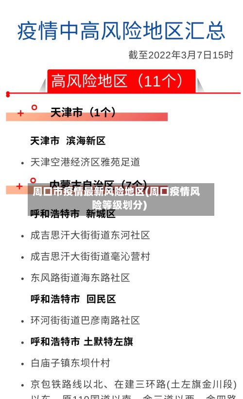 周口市疫情最新风险地区(周口疫情风险等级划分)