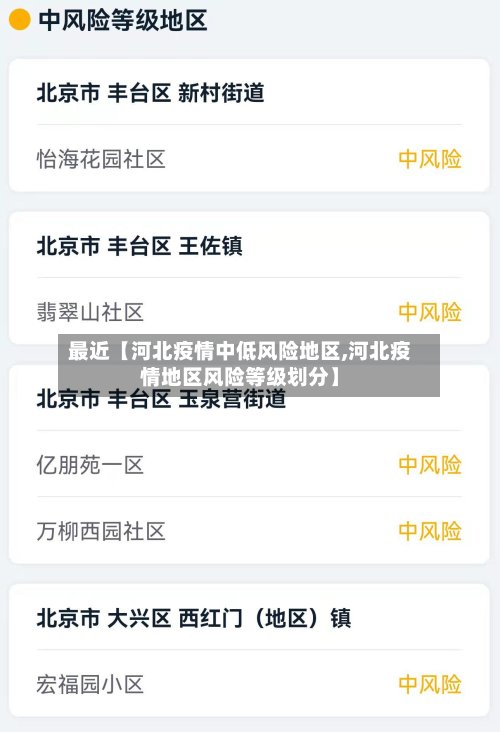 最近【河北疫情中低风险地区,河北疫情地区风险等级划分】-第2张图片