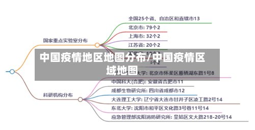 中国疫情地区地图分布/中国疫情区域地图