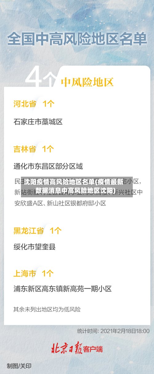 沈阳疫情高风险地区名单(疫情最新数据消息中高风险地区沈阳)-第2张图片