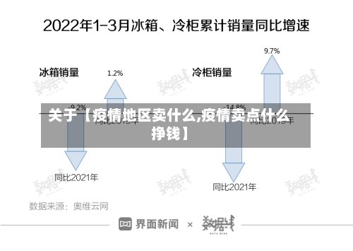 关于【疫情地区卖什么,疫情卖点什么挣钱】-第3张图片