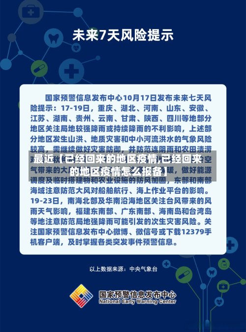 最近【已经回来的地区疫情,已经回来的地区疫情怎么报备】-第3张图片
