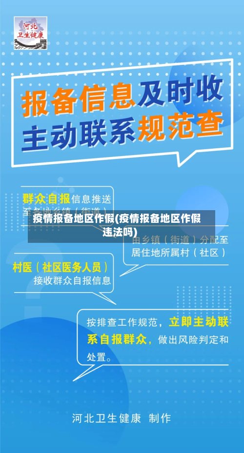 疫情报备地区作假(疫情报备地区作假违法吗)