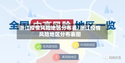 浙江疫情风险地区分布表/浙江疫情风险地区分布表图