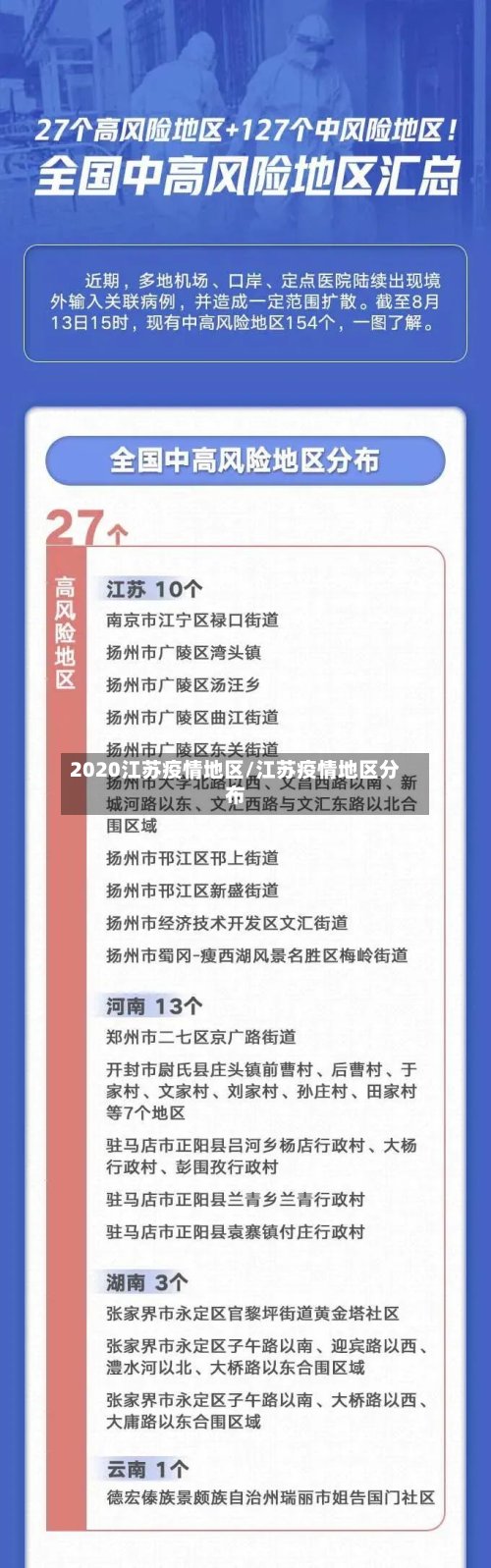 2020江苏疫情地区/江苏疫情地区分布