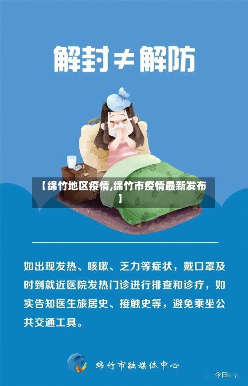 【绵竹地区疫情,绵竹市疫情最新发布】-第3张图片