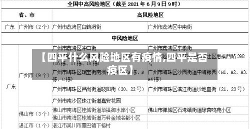 【四平什么风险地区有疫情,四平是否疫区】-第2张图片