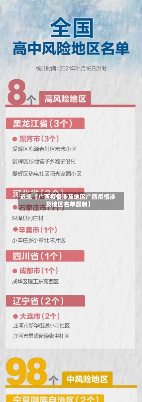 近来【广西疫情涉及地区广西疫情涉及地区名单最新】