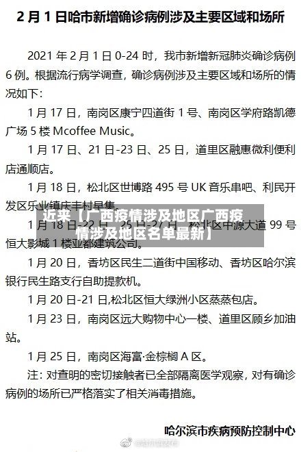 近来【广西疫情涉及地区广西疫情涉及地区名单最新】-第2张图片