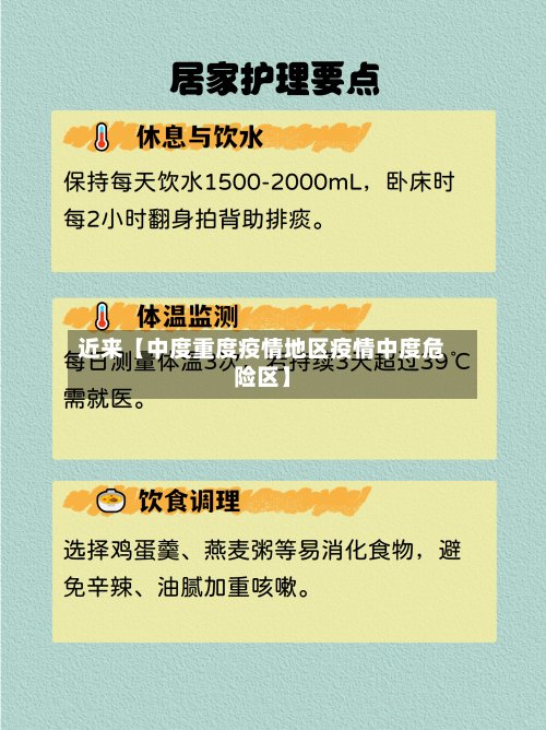 近来【中度重度疫情地区疫情中度危险区】-第2张图片