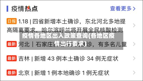 疫情各地区出入政策查询(各地区疫情出行要求)-第2张图片