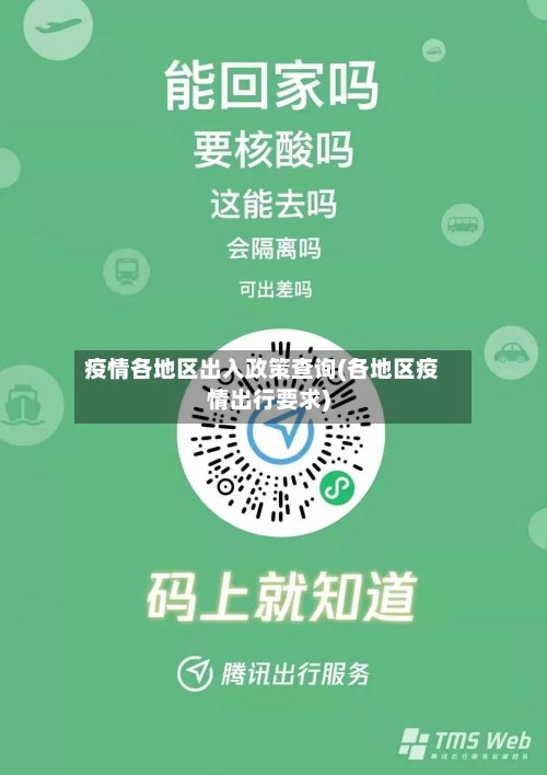 疫情各地区出入政策查询(各地区疫情出行要求)