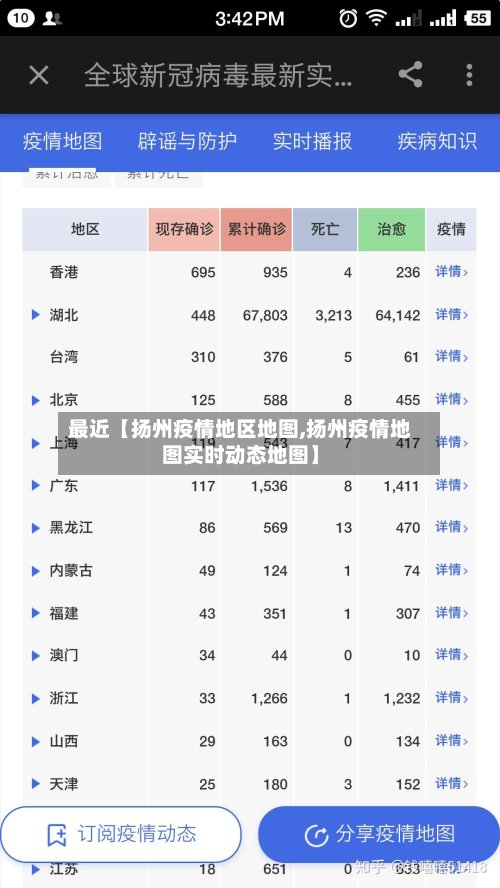 最近【扬州疫情地区地图,扬州疫情地图实时动态地图】