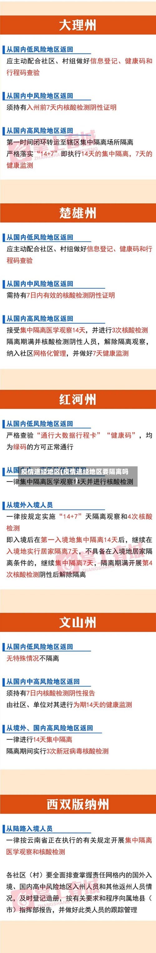 疫情途经地区(疫情途经地区要隔离吗)