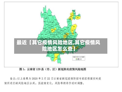 最近【其它疫情风险地区,其它疫情风险地区怎么查】-第2张图片