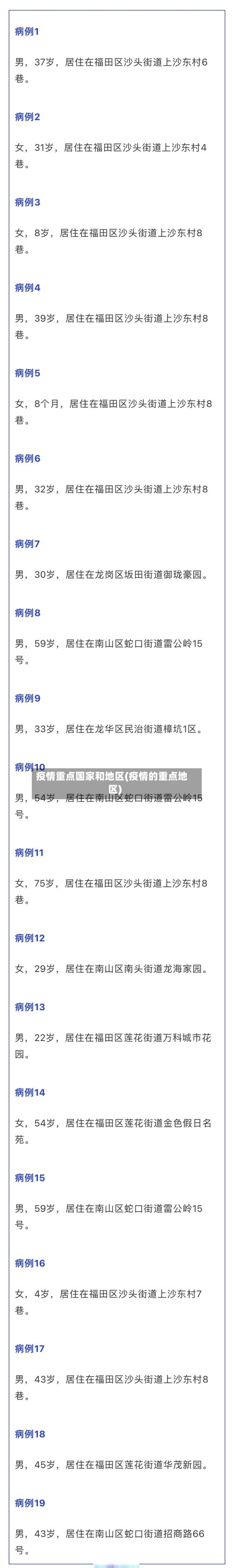疫情重点国家和地区(疫情的重点地区)