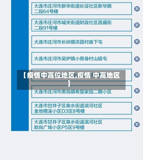 【疫情中高位地区,疫情 中高地区】