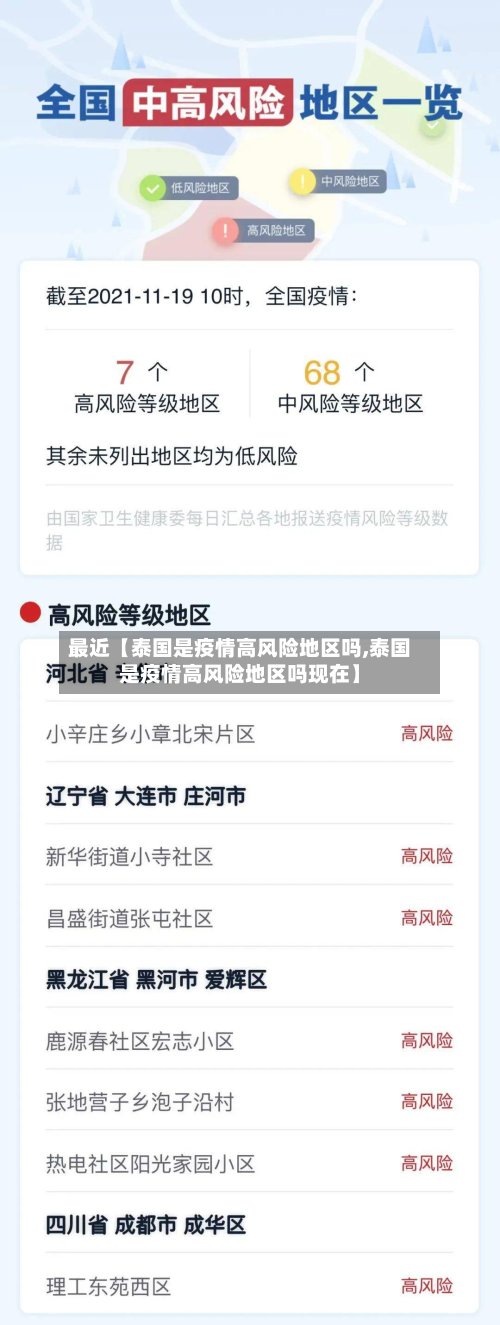 最近【泰国是疫情高风险地区吗,泰国是疫情高风险地区吗现在】