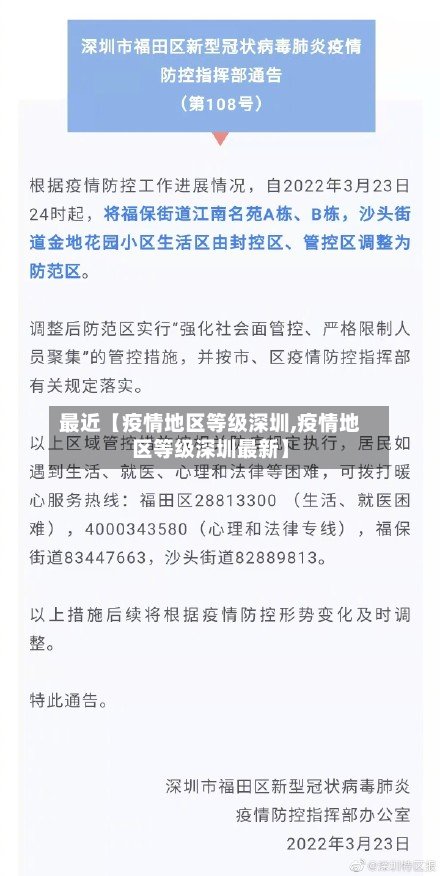 最近【疫情地区等级深圳,疫情地区等级深圳最新】-第2张图片