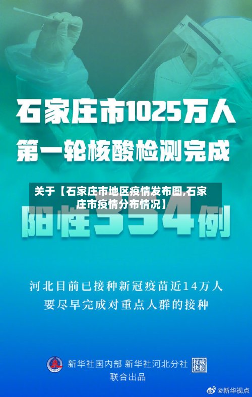 关于【石家庄市地区疫情发布图,石家庄市疫情分布情况】-第3张图片
