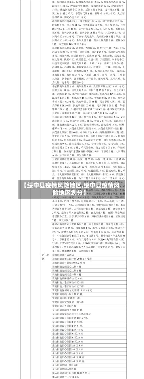 【绥中县疫情风险地区,绥中县疫情风险地区划分】