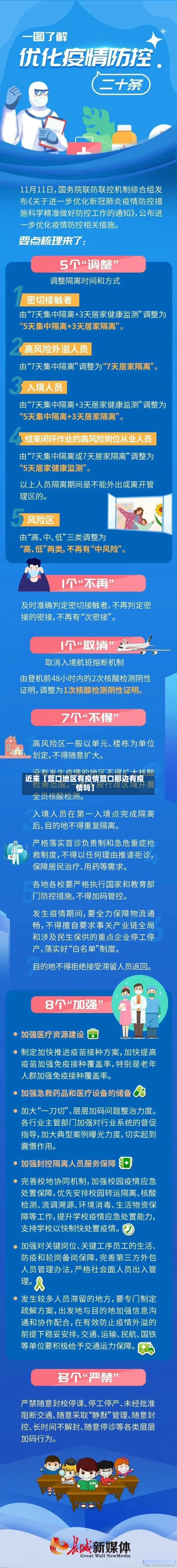 近来【营口地区有疫情营口那边有疫情吗】-第2张图片