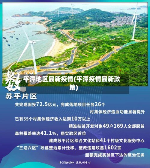 平潭地区最新疫情(平潭疫情最新政策)