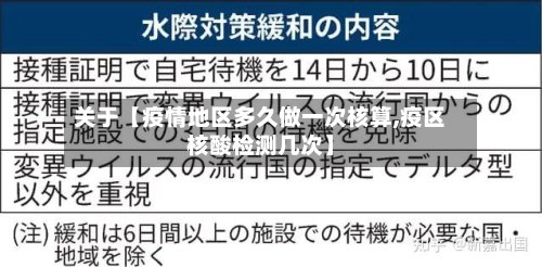 关于【疫情地区多久做一次核算,疫区核酸检测几次】