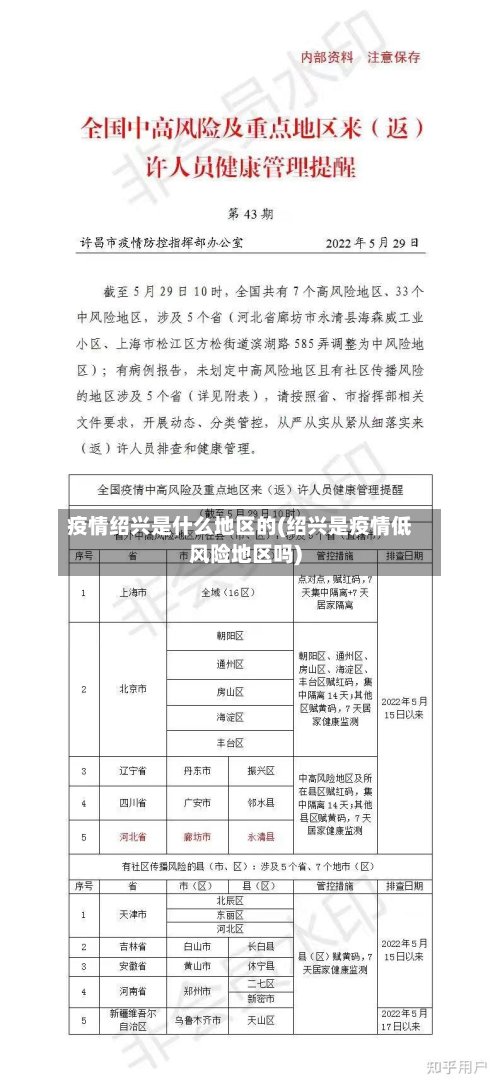 疫情绍兴是什么地区的(绍兴是疫情低风险地区吗)-第2张图片
