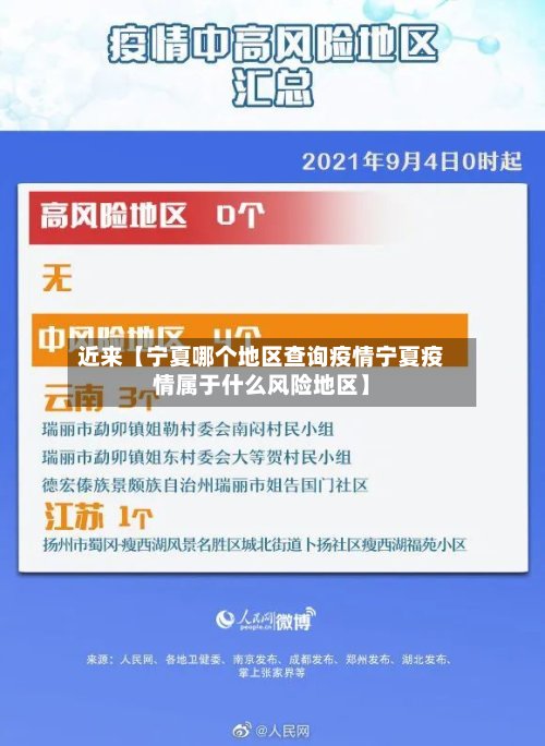 近来【宁夏哪个地区查询疫情宁夏疫情属于什么风险地区】