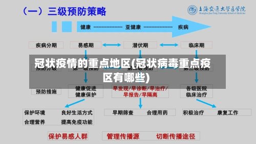 冠状疫情的重点地区(冠状病毒重点疫区有哪些)-第3张图片