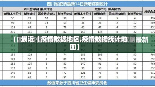 最近【疫情数据地区,疫情数据统计地图】-第3张图片
