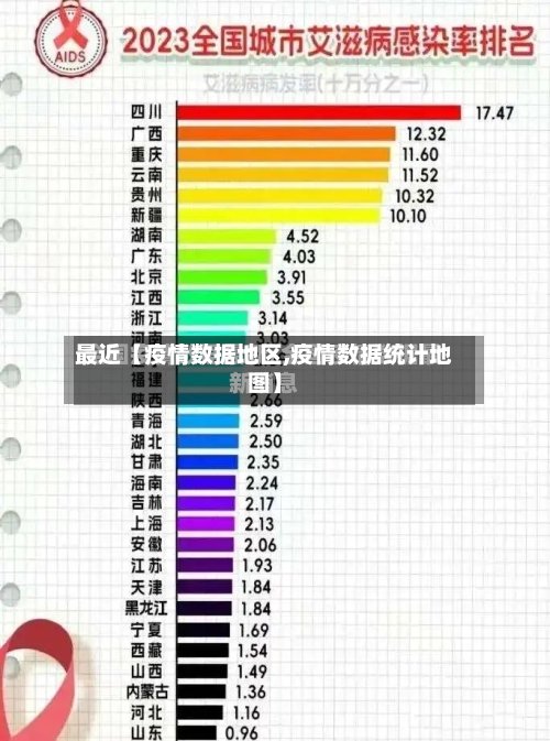 最近【疫情数据地区,疫情数据统计地图】-第2张图片