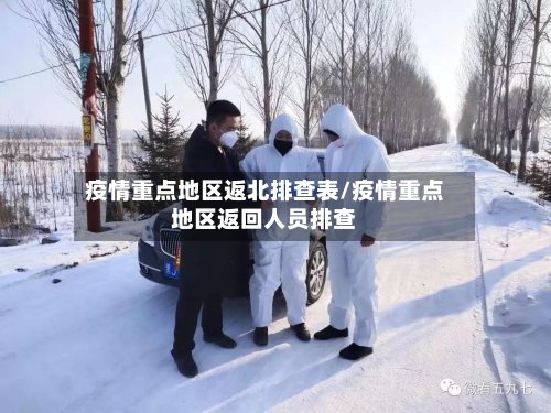 疫情重点地区返北排查表/疫情重点地区返回人员排查