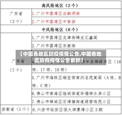 【中国各地区防疫疫情公告,中国各地区防疫疫情公告最新】-第2张图片