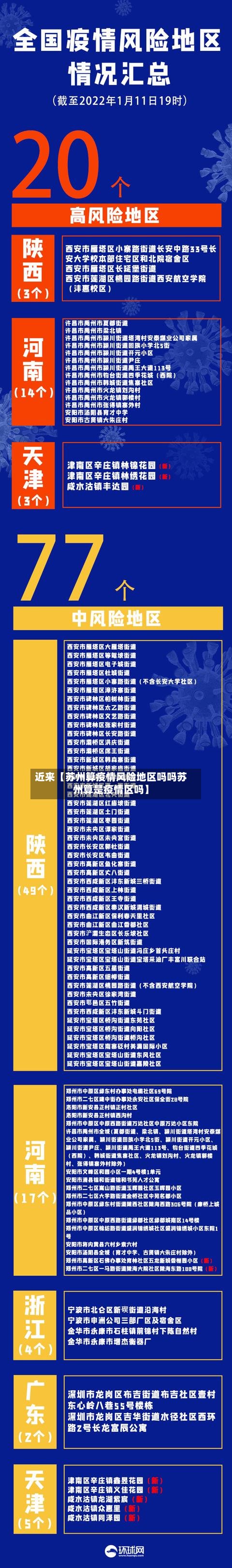 近来【苏州算疫情风险地区吗吗苏州算是疫情区吗】