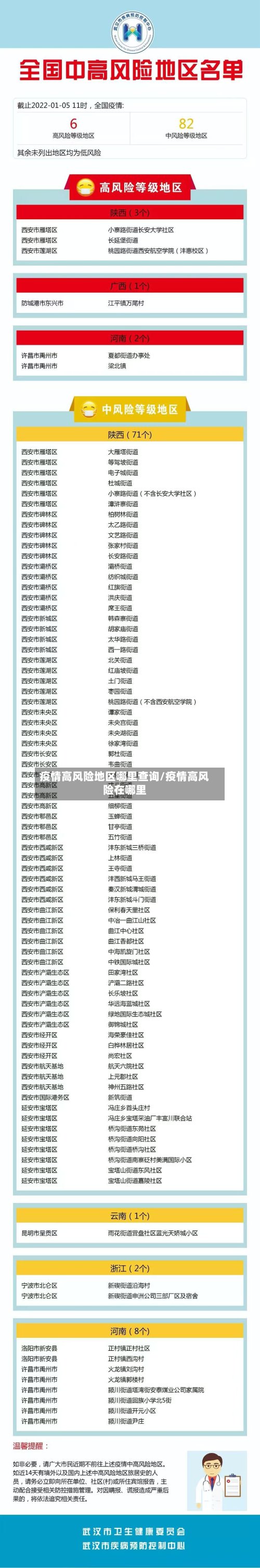 疫情高风险地区哪里查询/疫情高风险在哪里-第2张图片