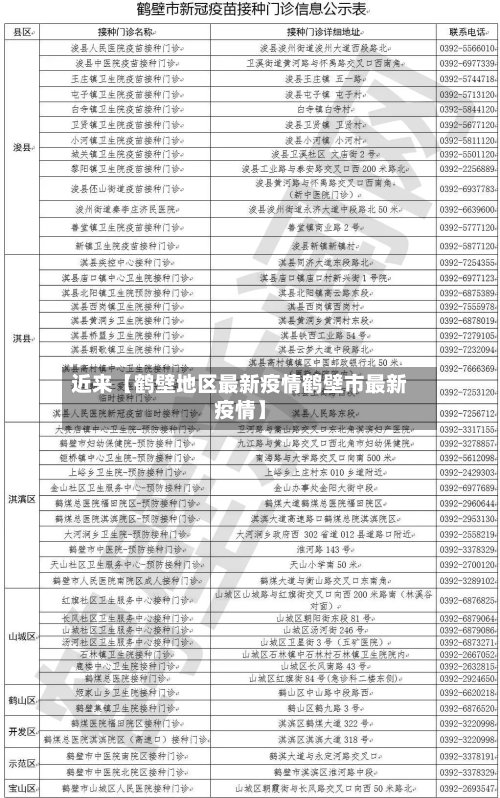 近来【鹤壁地区最新疫情鹤壁市最新疫情】
