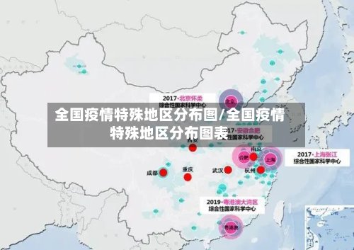 全国疫情特殊地区分布图/全国疫情特殊地区分布图表-第2张图片