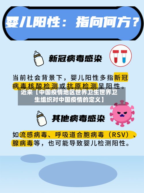 近来【中国疫情地区世界卫生世界卫生组织对中国疫情的定义】