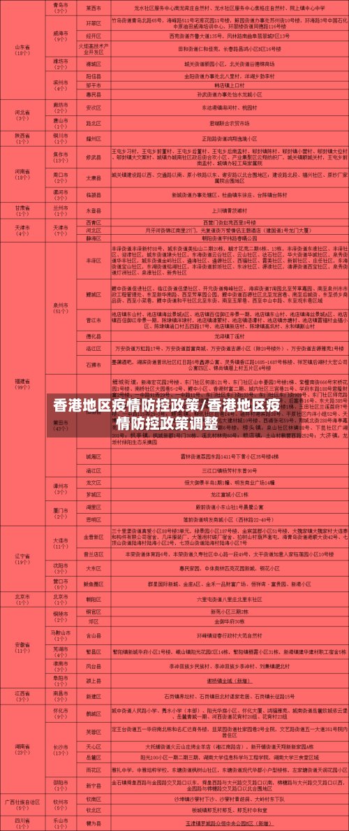 香港地区疫情防控政策/香港地区疫情防控政策调整-第2张图片