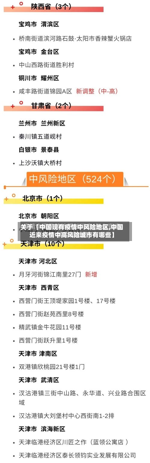 关于【中国现有疫情中风险地区,中国近来疫情中高风险城市有哪些】-第2张图片